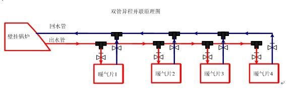 异程并联暖气的水管走法图片